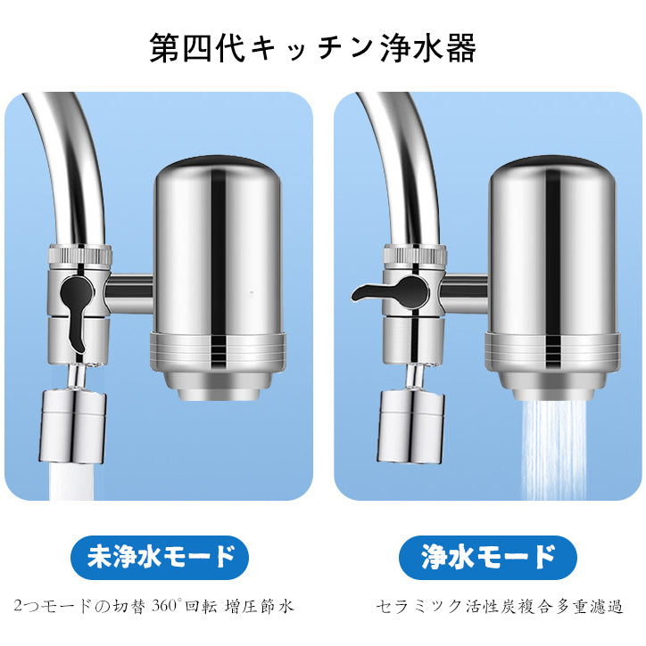 清水器 台所水栓増設 蛇口 未使用 キッチン 松下 浄水器