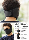 後部の面ファスナーと着用手順